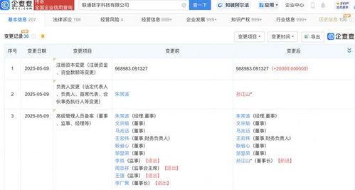 聯(lián)通數(shù)科公司增資至98.9億元，強化信息技術咨詢服務布局