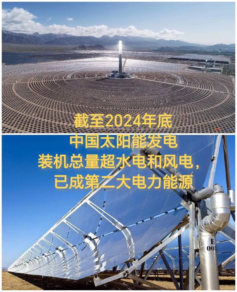 中國太陽能發電裝機總量已超水電和風電,成第二大電力能
